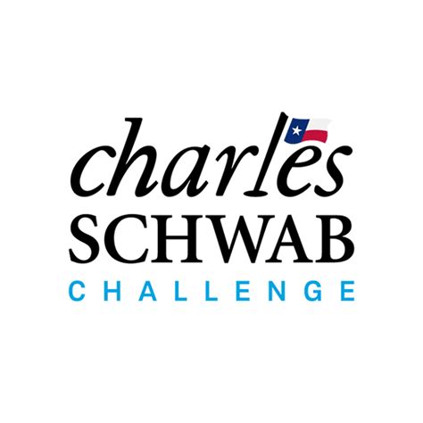 Charles Schwab Challenge Par Scores